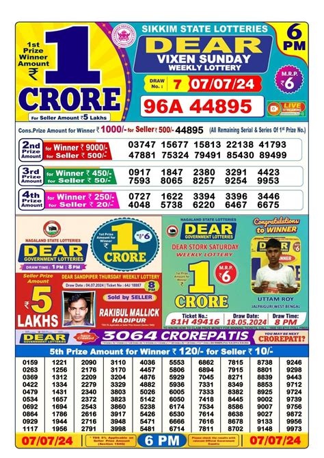 nagaland lottery 8 5 2024|Nagaland Lottery Sambad Sunday 05.05.2024 Result Timings .